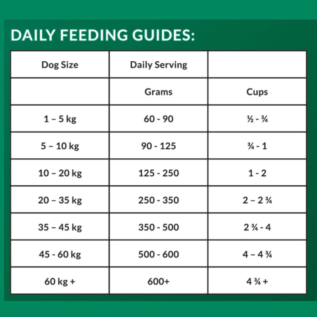 4 x 100g VitaRapid Science Hip & Joint Adult Dog Food SAMPLES