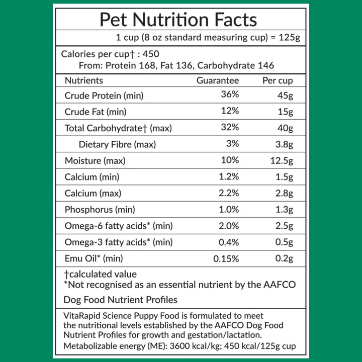 VitaRapid Science Puppy Food