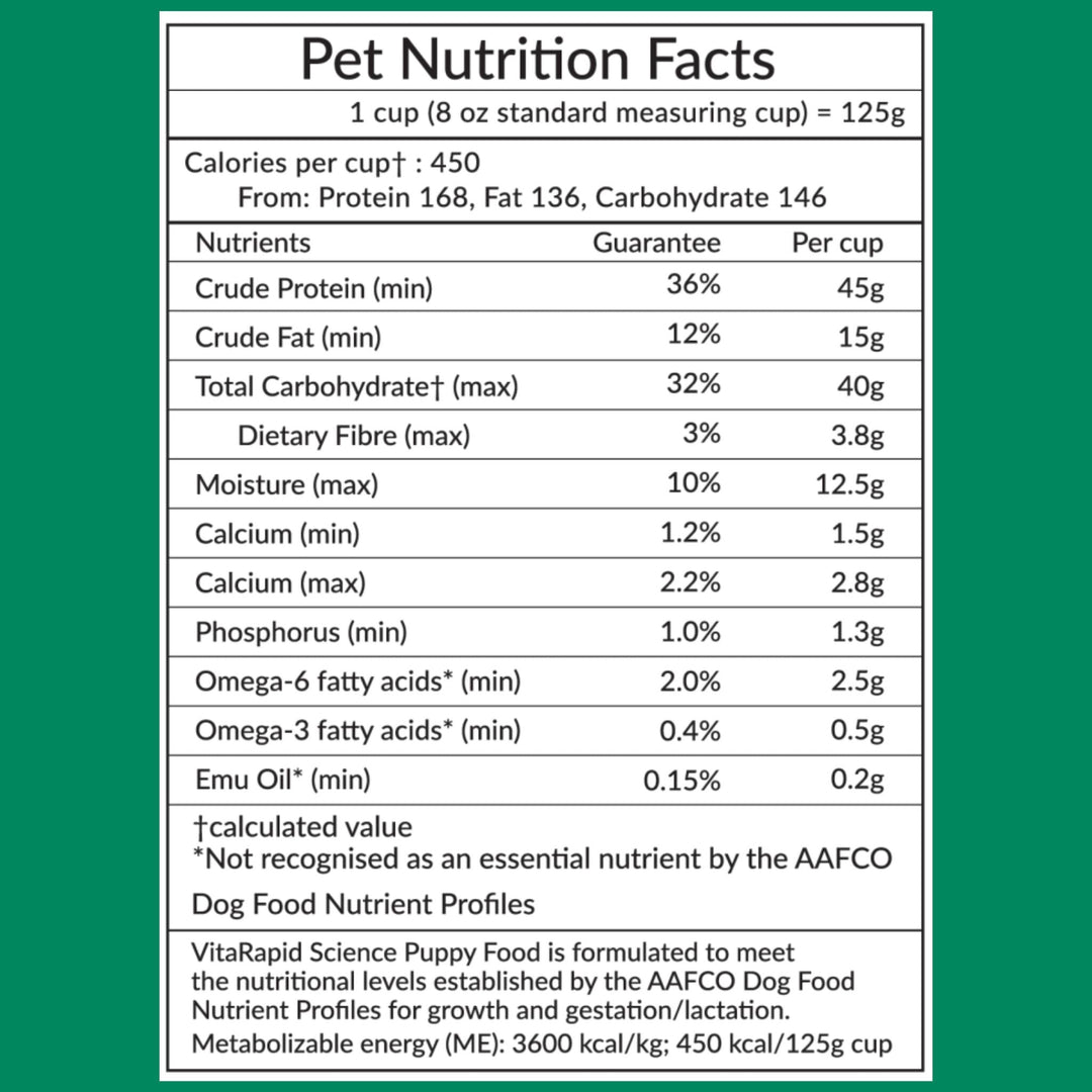 VitaRapid Science Puppy Food BUNDLES