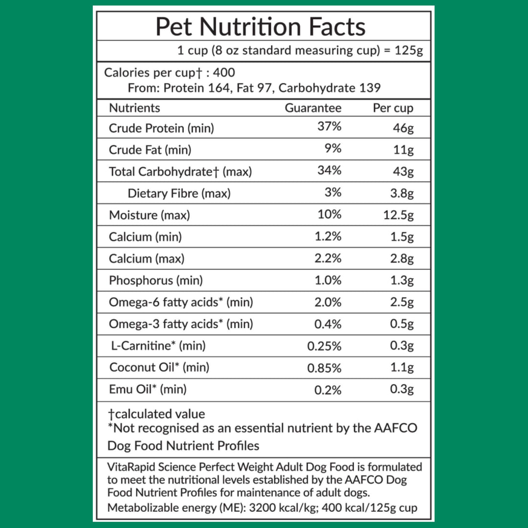 VitaRapid Science Perfect Weight Adult Dog Food