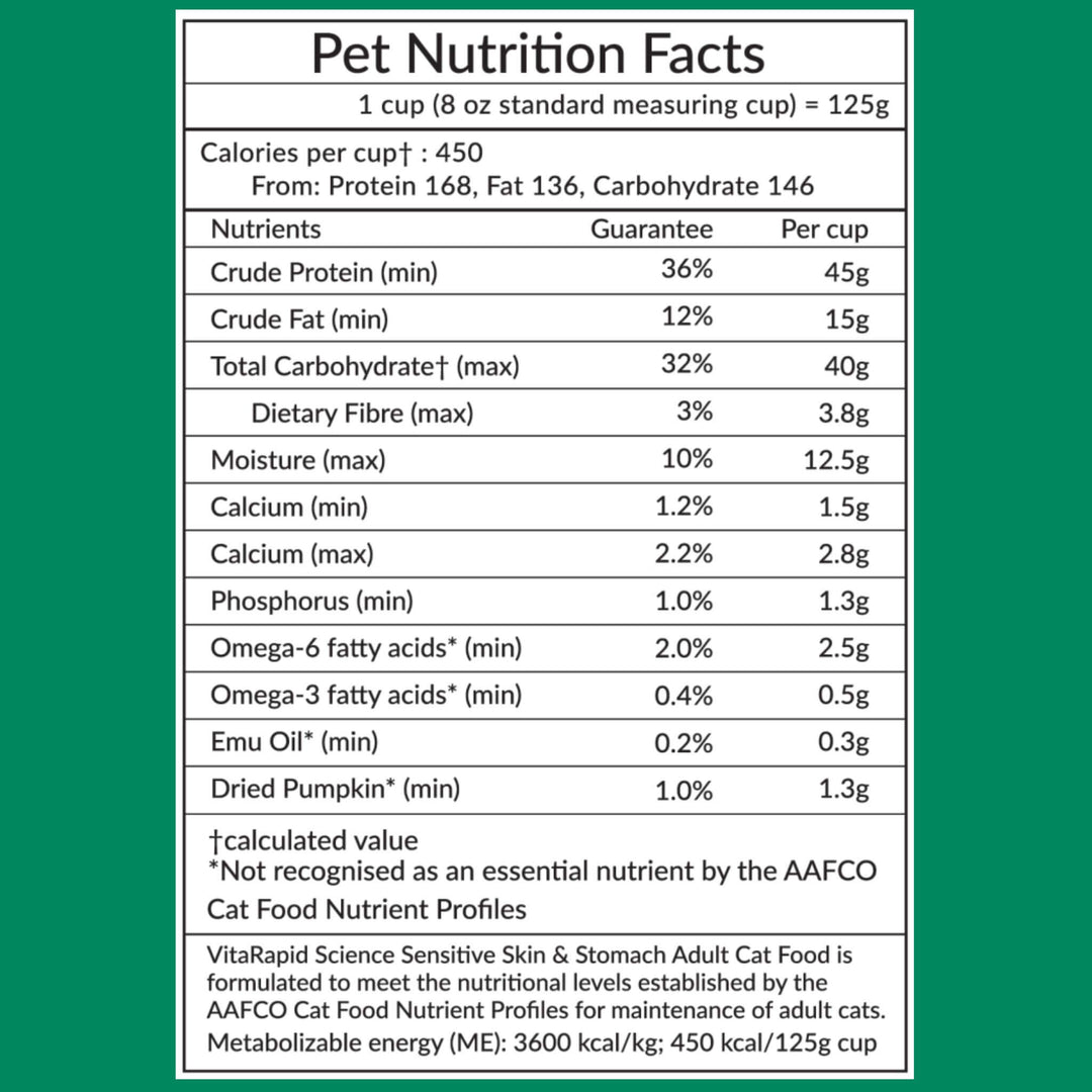 VitaRapid Science Sensitive Skin & Stomach Adult Cat Food