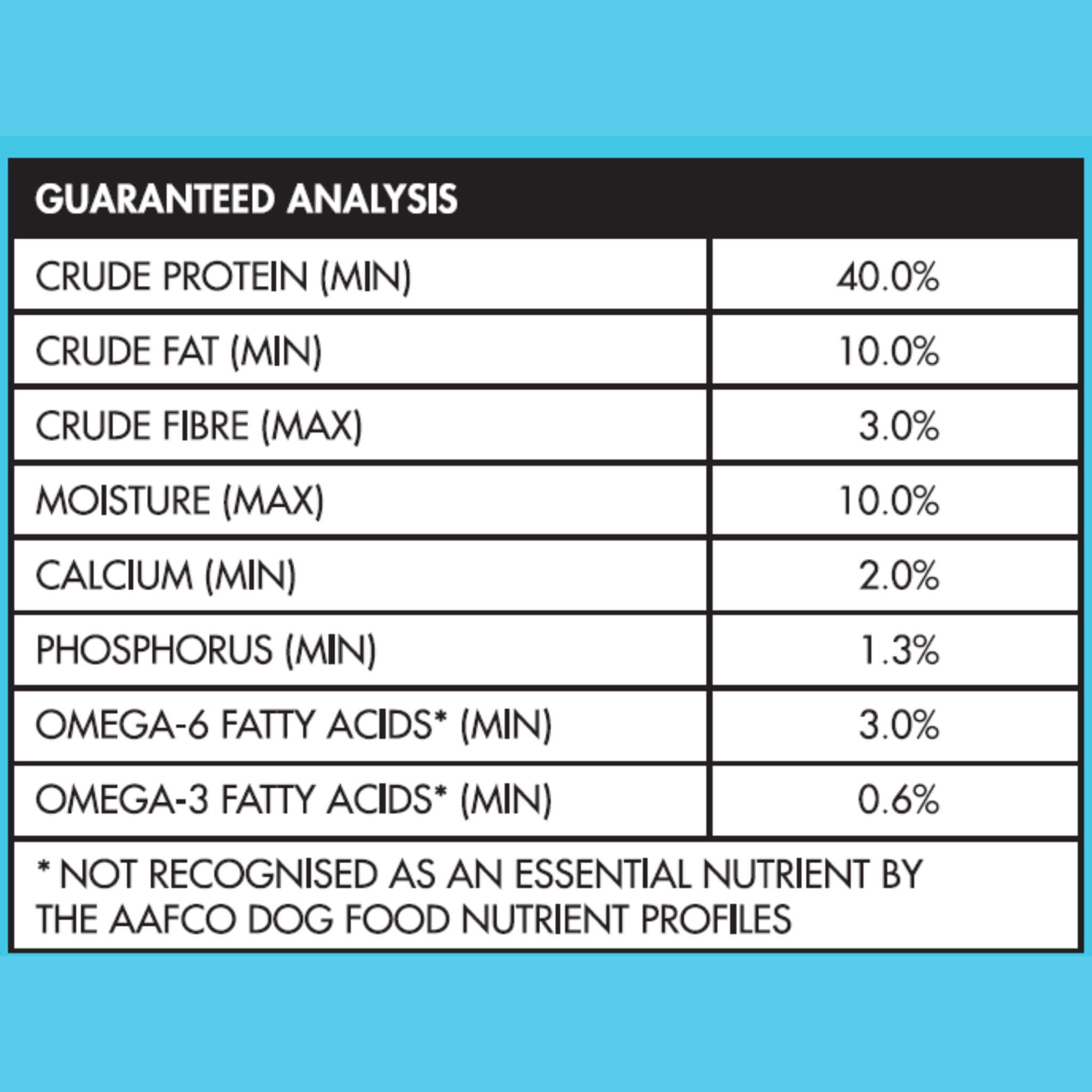 Aafco dog food best sale