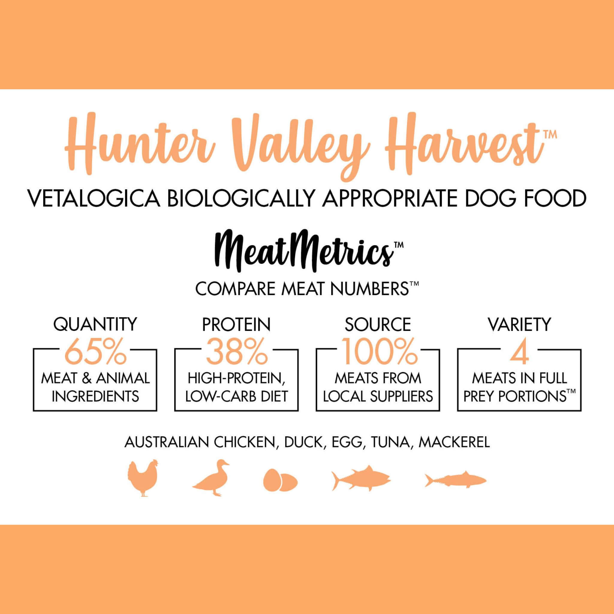 Low Carb Dry Dog Food Australia Diabetic Dog Food Vetalogica